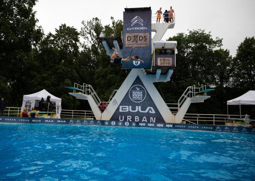Campeonato Mundial de Death Diving