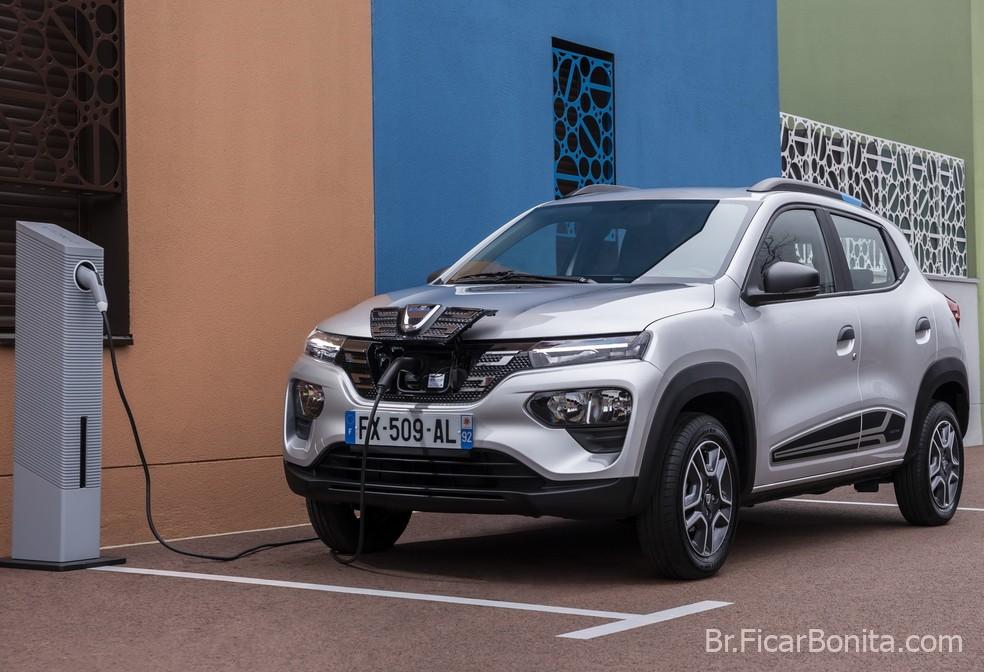 Renault Kwid Elétrico